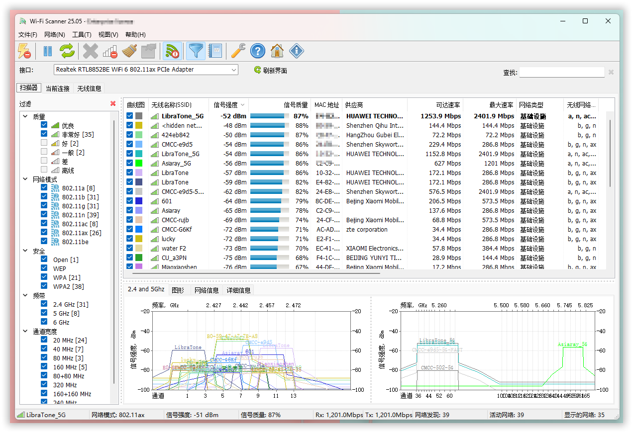 无线网络扫描与分析工具 LizardSystems Wi-Fi Scanner 25.05-AI破解
