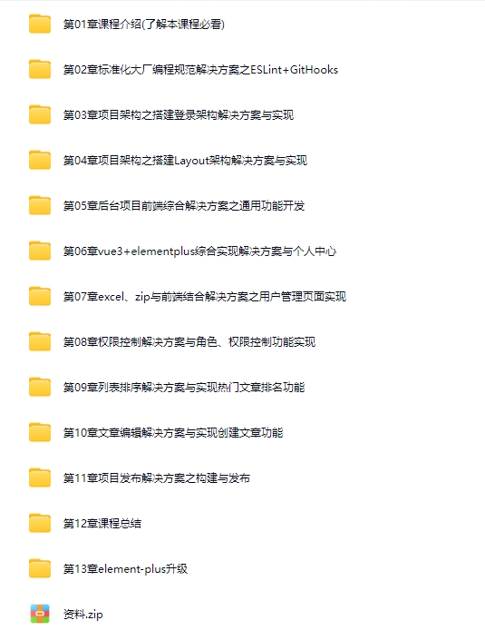 【imooc-542】全新升级，基于Vue3新标准，打造后台综合解决方案 - 带源码课件-AI破解